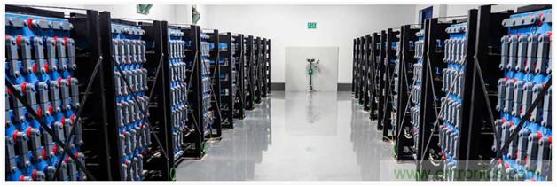 新冠肺炎疫情是否會加速電氣化革命？