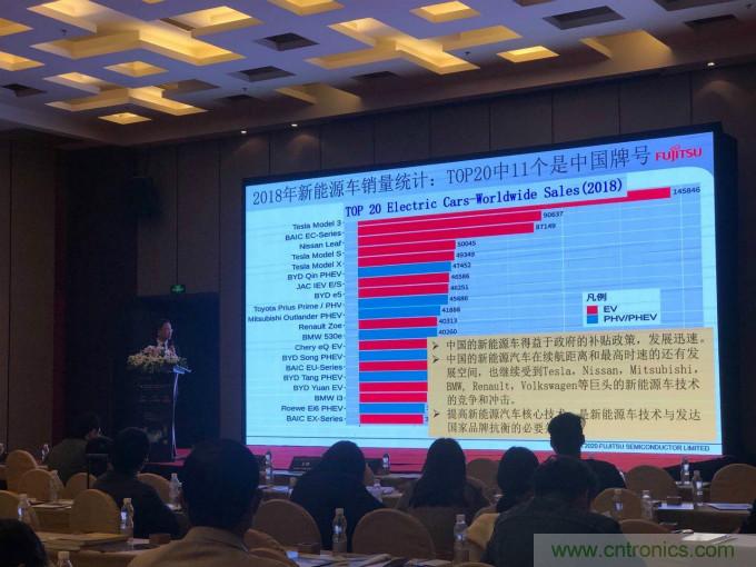 解除車(chē)企高質(zhì)量發(fā)展&ldquo;后顧之憂(yōu)&rdquo;，打造車(chē)載電子系統(tǒng)創(chuàng)新存儲(chǔ)解決方案