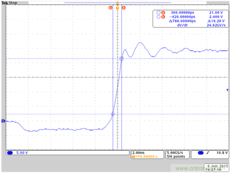 您是否在準確測定氮化鎵器件的皮秒量級上升時間？