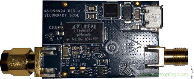 USB供電、915MHz ISM無線電頻段、具有過溫管理功能的1W功率放大器