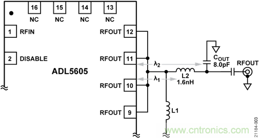 USB供電、915MHz ISM無線電頻段、具有過溫管理功能的1W功率放大器