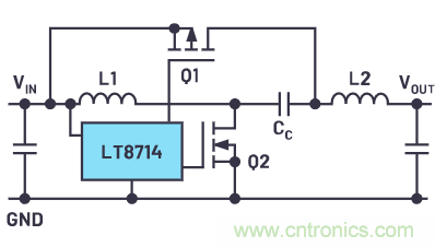 為什么要使用四象限穩壓器？
