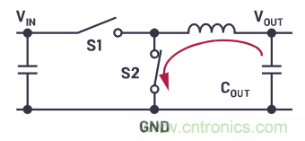 為什么要使用四象限穩壓器？