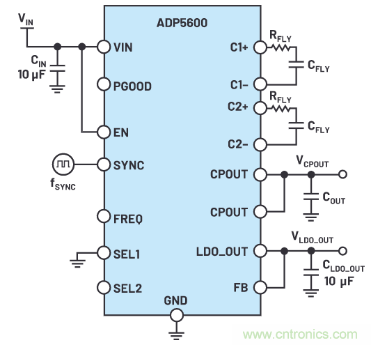 交錯式反相電荷泵&mdash;&mdash;第二部分：實現和結果