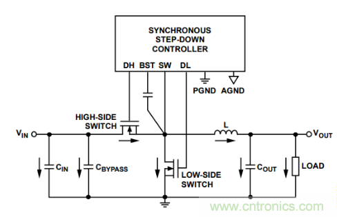從PCB布局布線下手，把噪聲問題&ldquo;拒之門外&rdquo;~