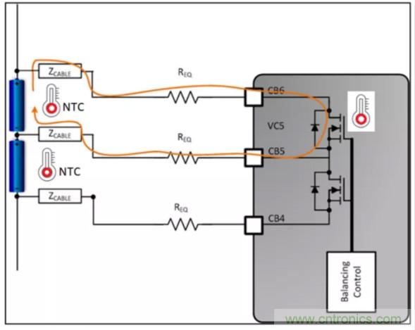 想增強(qiáng)電動汽車的熱管理？來了解電池自主平衡功能！