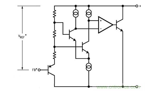 在何處連接頻率分析儀參考引線用于波德圖測量&mdash;&mdash;第1部分