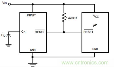為系統安全選擇電壓檢測器、監(jiān)控器和復位IC：第2部分