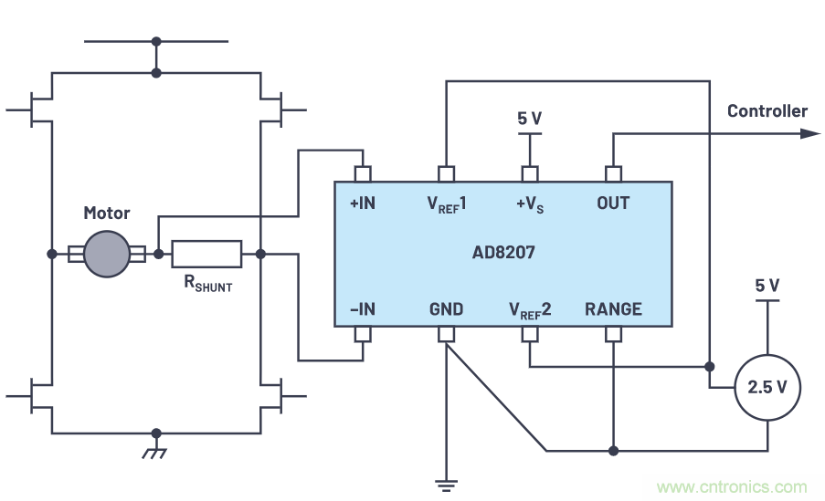 一個(gè)簡單的三角形符號(hào)到底意味著什么？