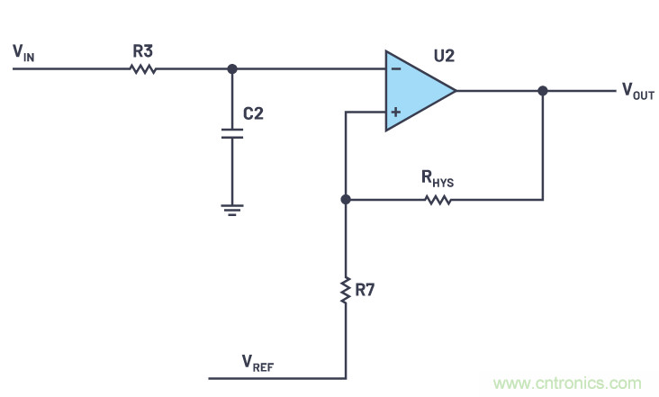 一個(gè)簡單的三角形符號(hào)到底意味著什么？