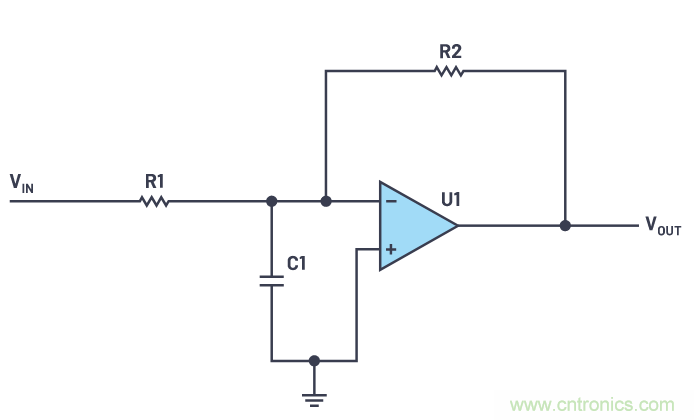 一個(gè)簡單的三角形符號(hào)到底意味著什么？