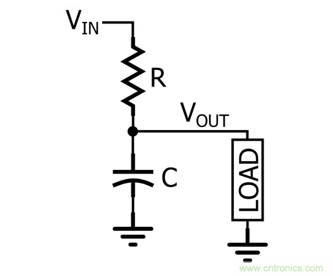 你的濾波器參數(shù)還在盲調(diào)？耐心看完這篇！