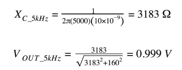 你的濾波器參數(shù)還在盲調(diào)？耐心看完這篇！