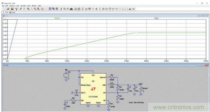 使用半自動化工具改進電源設計&mdash;&mdash;實現快速高效設計的五個步驟