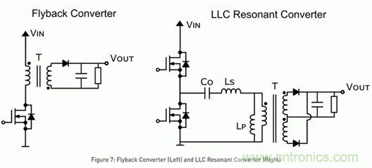 海康汽車&mdash;&mdash;以智能科技，助力企業(yè)降本增效