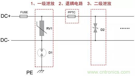 可靠性設計之&ldquo;電源EMC設計實例&rdquo;