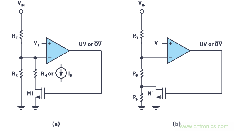 提高遲滯，實現平穩的欠壓和過壓閉鎖