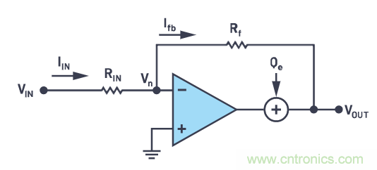 CTSD精密ADC &mdash; 第2部分：為信號鏈設計人員介紹CTSD架構
