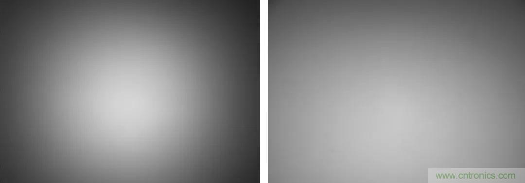 詳細解析Sony Pregius&reg; S系列的全局快門CMOS傳感器