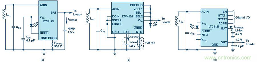 沒有電池的應(yīng)用，是否可以采用無線供電？