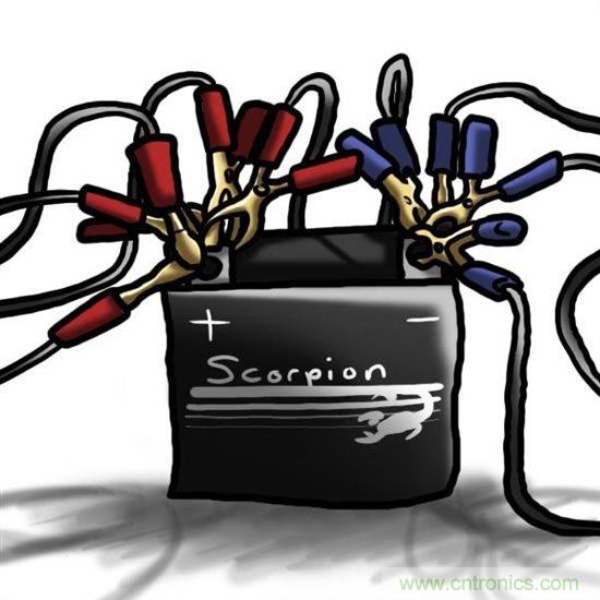 汽車(chē)前端設(shè)計(jì)挑戰(zhàn)&mdash;對(duì)駕駛員的主動(dòng)保護(hù)