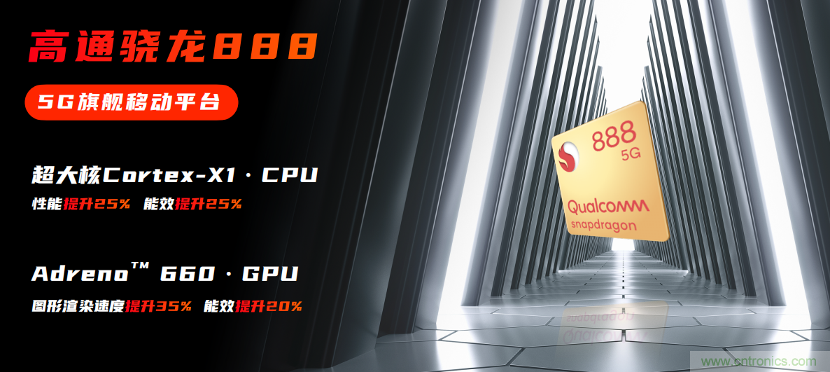 旗艦之選，有&ldquo;龍&rdquo;則靈：驍龍888為何能獲得超120款終端設計青睞 ？