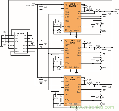 利用QFN 封裝的高功率降壓型穩壓器可有效減小 DC/DC 轉換器的尺寸