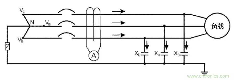 如何使用敏感繼電器找到在VFD電阻接地系統(tǒng)中的接地故障？