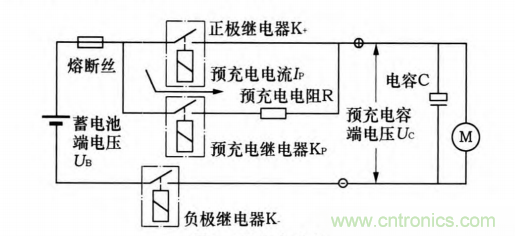 分析電機控制器為何要預充電電路及電路設計、失效