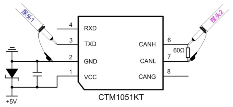 CAN接口異常如何分析？看這篇就夠了