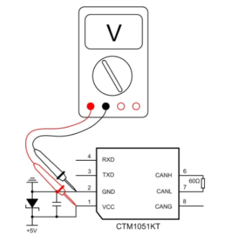 CAN接口異常如何分析？看這篇就夠了