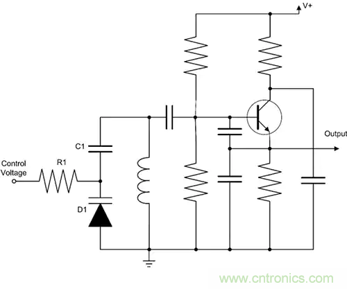 齊納、PIN、肖特基和變?nèi)荻O管的基礎知識及其應用