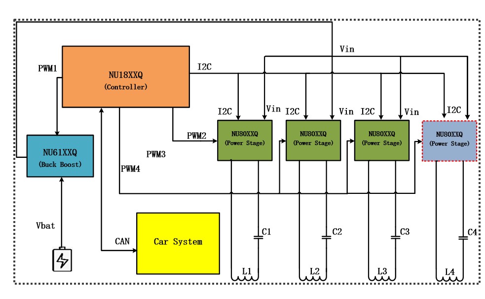 拒絕內卷，伏達重新定義功率&ldquo;觸頂&rdquo;趨勢下的充電半導體技術演進路線圖