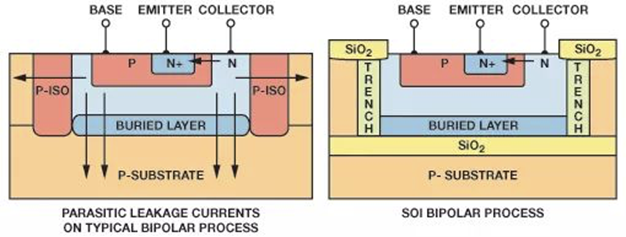 全球開啟炙烤模式，沒有&ldquo;避暑三件套&rdquo;電子設備該么辦？