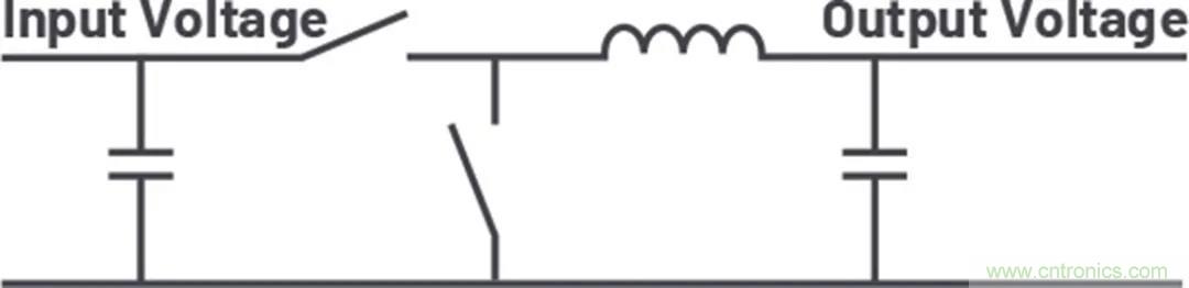 小型指南：如何輕松設(shè)計電源？