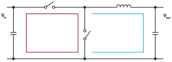 如何最大程度降低開關電源中的寄生參數(shù)