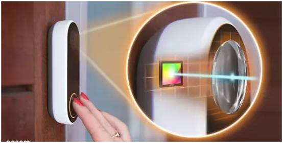 分享一個(gè)低功耗設(shè)計(jì)思路，適合90%的視覺系統(tǒng)工程師