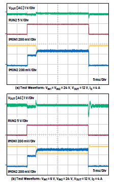 新一代μModule穩壓器如何實現能效與熱性能雙提升？
