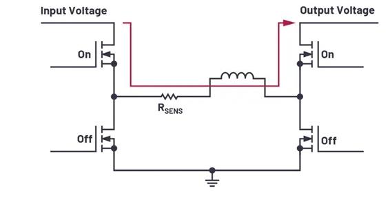 輸入電壓過高/低，無法為負載供電？特殊轉換器可以發揮作用！
