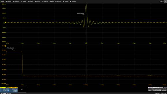 縮小數字示波器波形中的間隙