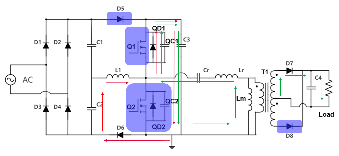 具備高功率因數性能的單級 AC-DC 拓撲結構