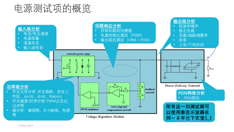 【泰享實測之水哥秘笈】：干貨分享，深度講解電源完整性設計和測試