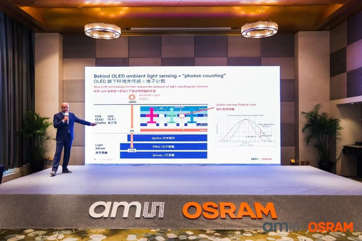 突破顯示局限！艾邁斯歐司朗光譜傳感技術(shù)讓屏幕自動適應(yīng)環(huán)境