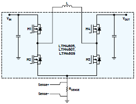 新一代μModule穩壓器如何實現能效與熱性能雙提升？