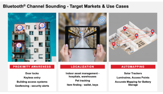 告別模糊定位：藍(lán)牙信道探測(cè)如何為自動(dòng)駕駛與智慧物流提供可靠“慧眼”