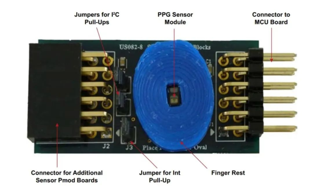 物聯(lián)網(wǎng)原型開發(fā)，如何能夠“快”起來？