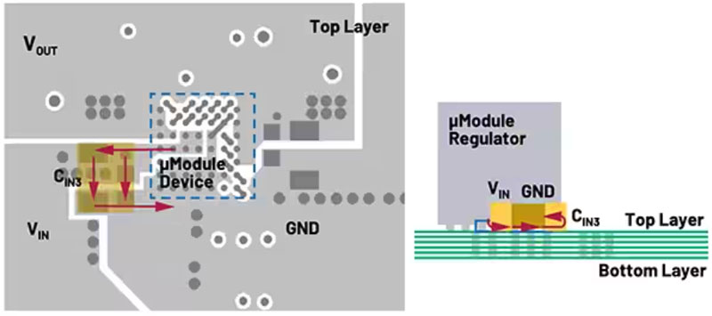 如何最大程度降低開關電源中的寄生參數(shù)