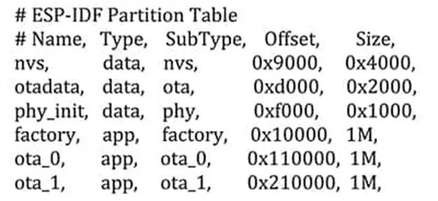 支持 OTA 更新的MCU很多 為何 ESP32這么受歡迎？