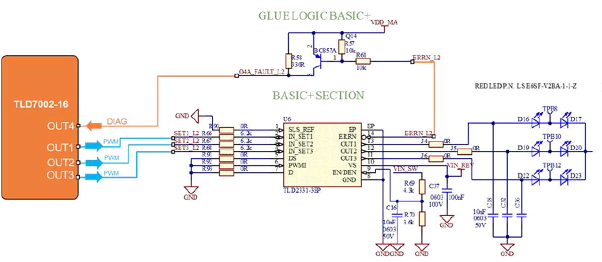 EMC與成本雙優解 車載燈光域控制器集成方案落地