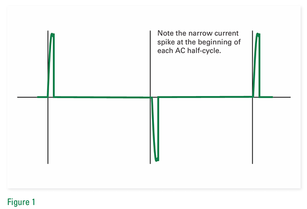 低電流調光困局破解：雙向可控硅技術如何重塑LED兼容性標準